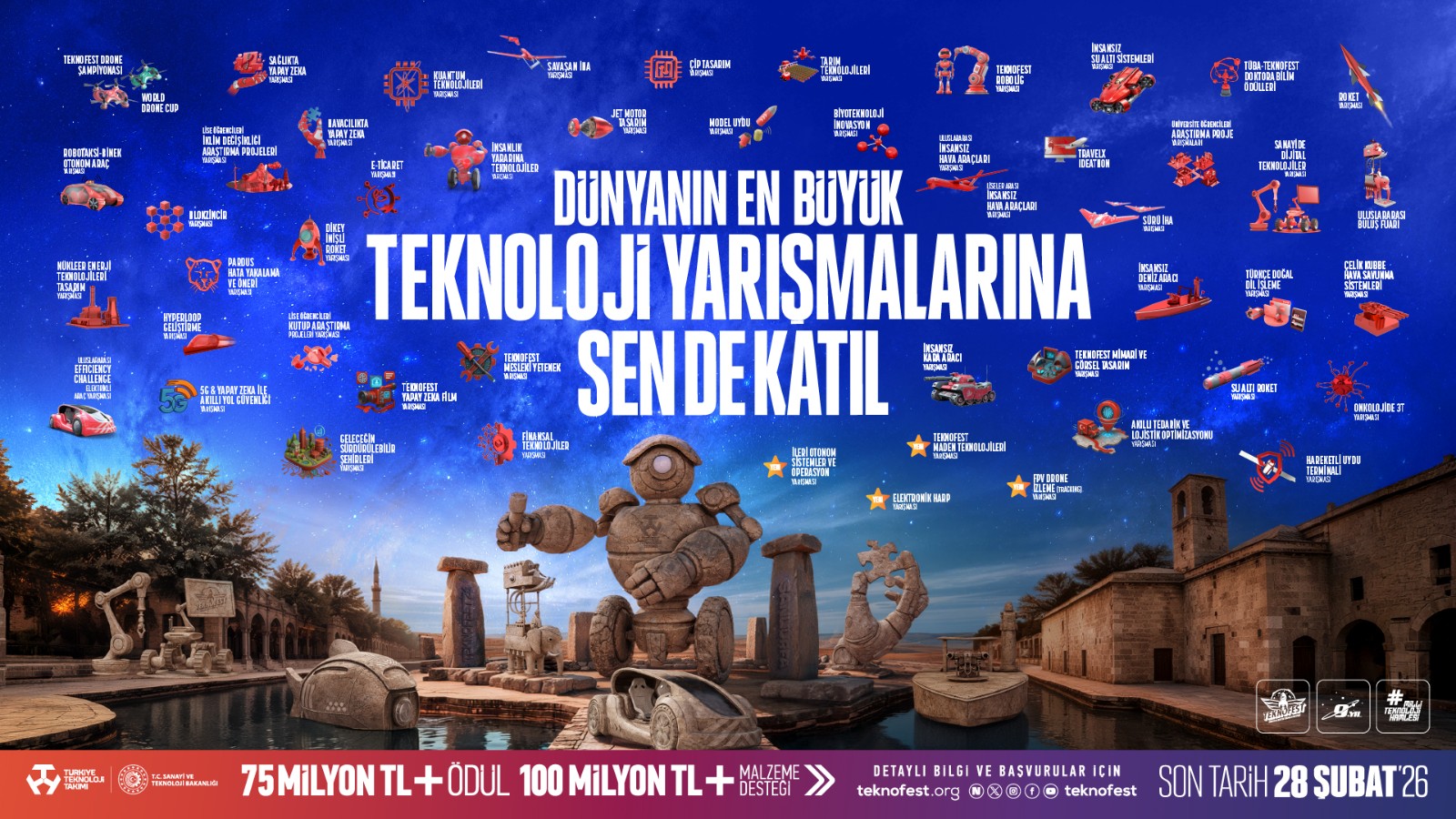 TEKNOFEST 2026 Teknoloji Yarışmalarına Başvurular İçin Süre Uzatıldı!