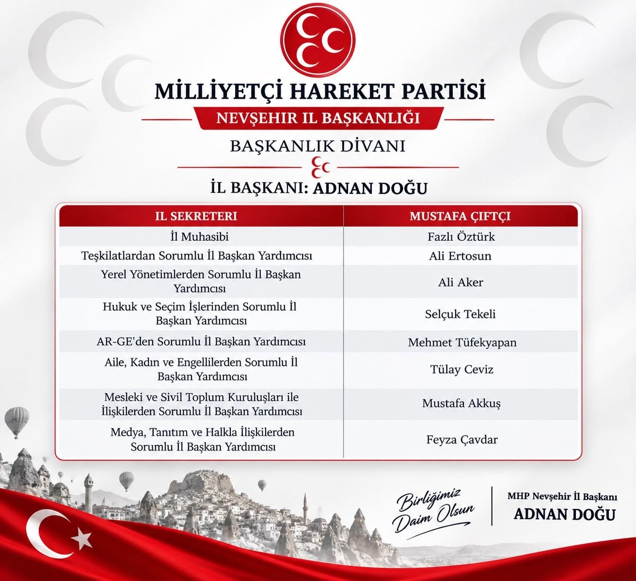 MHP BAŞKANLIK DİVANI GÖREV DAĞILIMI YAPTI