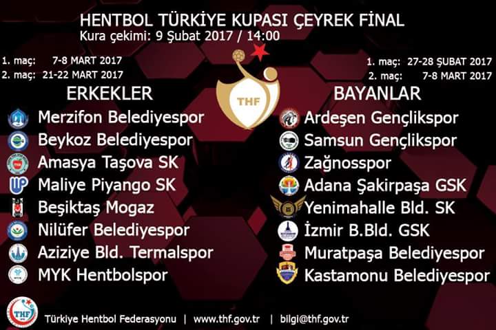 Hentbol Türkiye Kupası Çeyrek Final Kura Çekimi