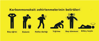 Karbonmonoksit Zehirlenmesine dikkat!