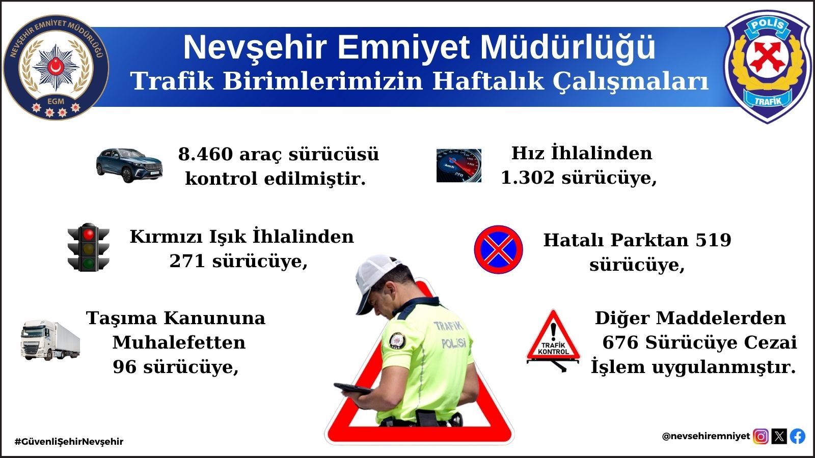 TRAFİK Kurallarına Uymama, Cep TRAFİĞİNİ Açmaza Sürüklüyor