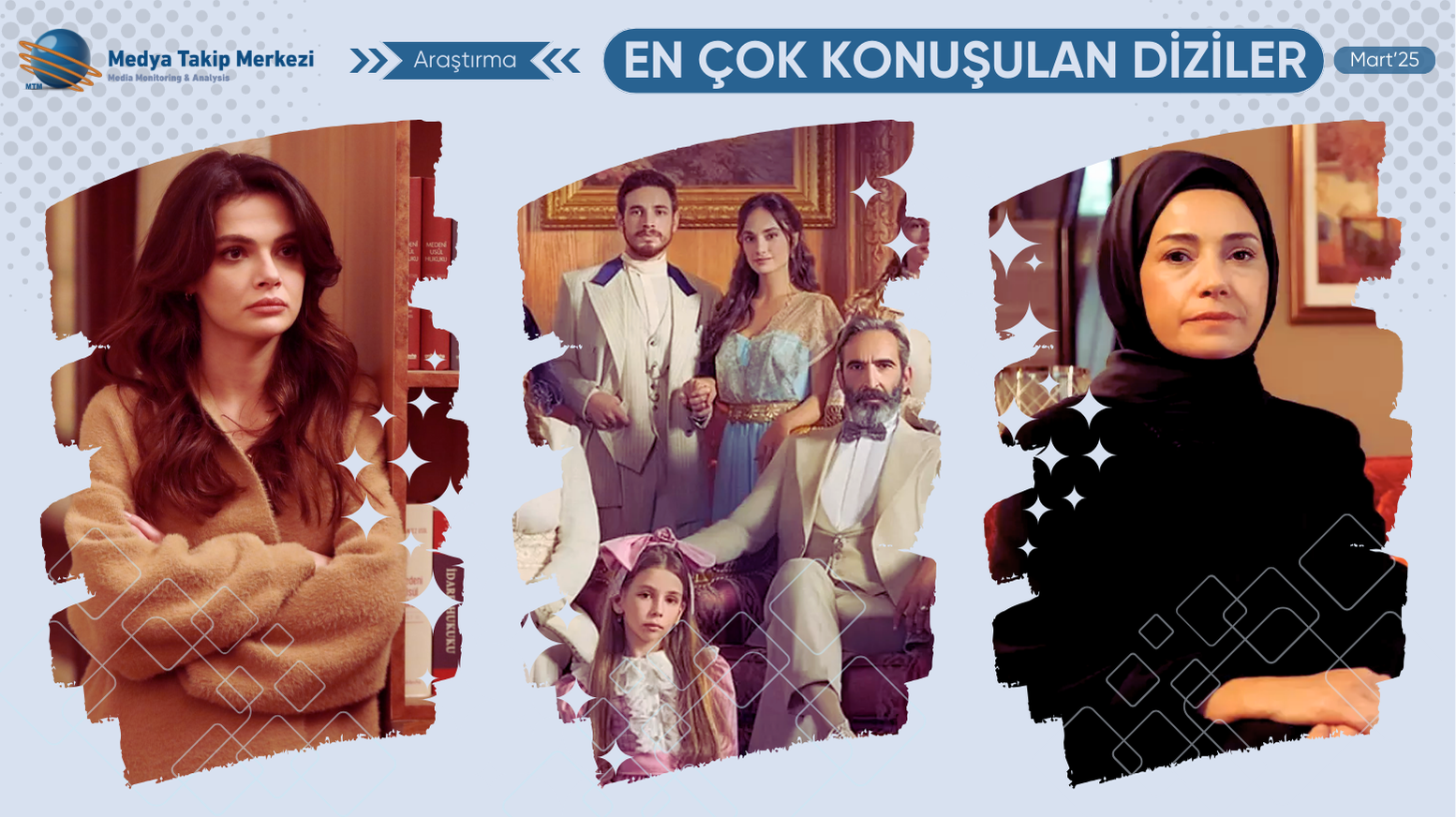 En Çok Konuşulan Diziler