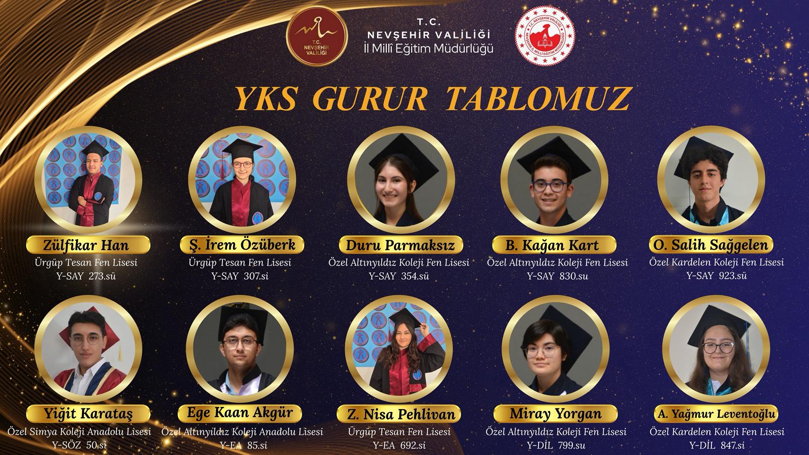 NEVŞEHİR’İN GURUR TABLOSU