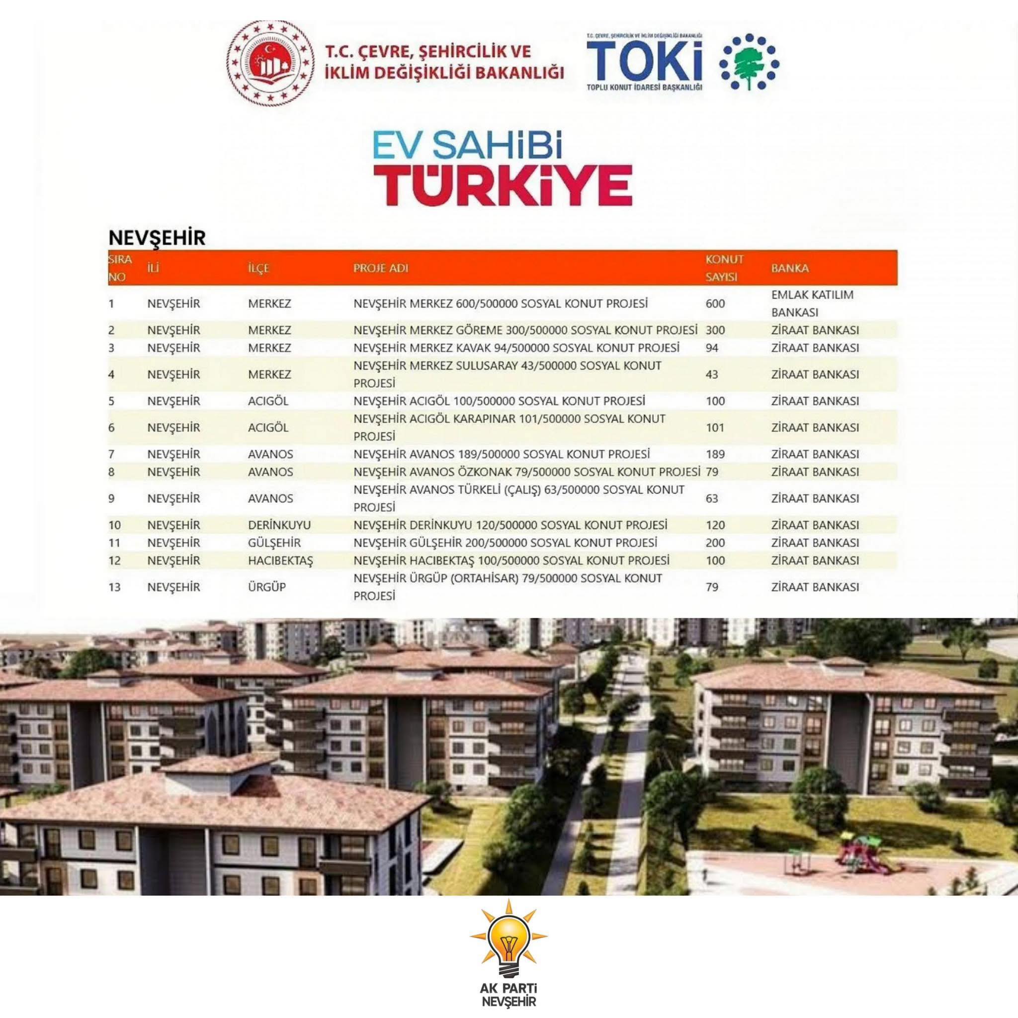 Başkan Güneş: “Hayırlı olsun Karapınar”